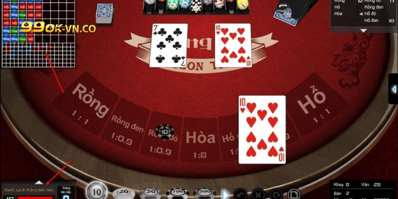 Rồng Hổ 99ok - Mẹo Chơi Thắng Đậm Tại Sòng Bài Từ Cao Thủ 2 Rồng Hổ 99ok